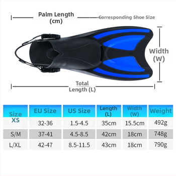 Snorkelkomplekt: finsid, kuiv snorkel ja sukeldumismask; Materjal: PP, TPR, POM; Bränd: Asy; Sobib täiskasvanutele ja lastele