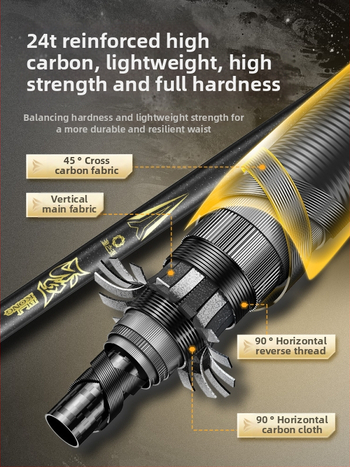 Kalastusvõrgu varras teleskoopvarrega, suur võrgukott, tugevdatud süsinikkiust konstruktsioon