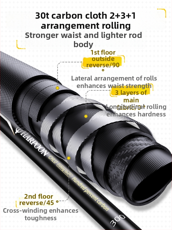 Karbona šķiedras teleskopiska zvejas tīklu komplekts ar smalku tīklu, tīkla dziļums 45 cm