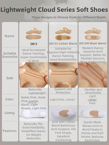 Šokių bateliai Lingyan – Elastinis tekstilės viršus, Karvių odos padas, Kvėpuojančios, Atsparios dilimui, Įtvaras palaikymas – Suaugusiems, Unisex, Šokių judesiai