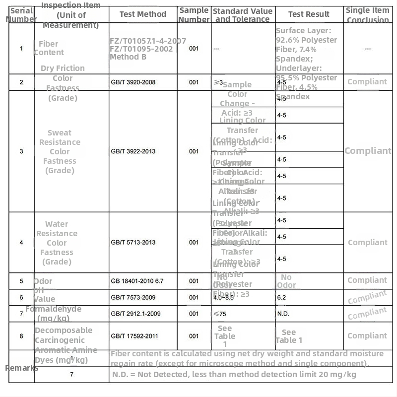 YIPINU poliar fleece dviračių kaukė – unisex