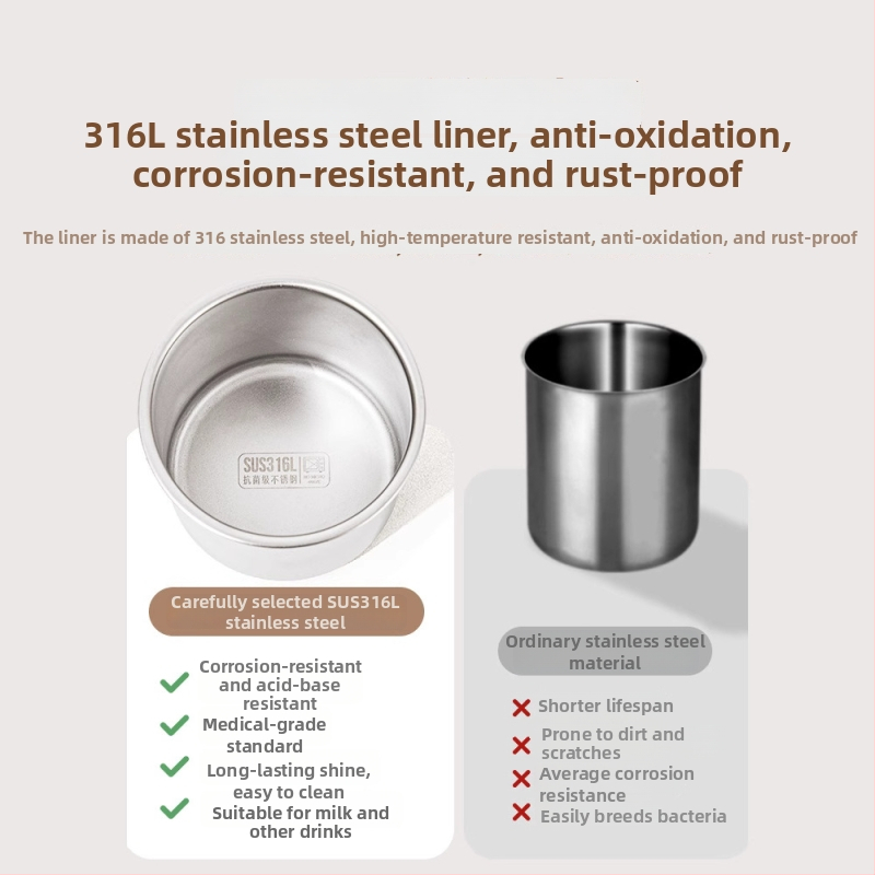 316L nerūdijančio plieno vaiko puodelis su dangteliu, maisto kokybės, mielas stilius (316L plienas; maisto kokybės; su dangteliu; vaikams; mielas stilius)