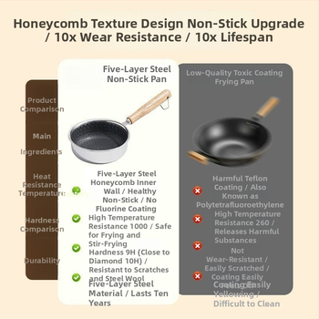 Nerūdijančio plieno keptuvė kiaušiniams, nelipni, tinkama įprastoms viryklėms, modelis: Nelipni keptuvė