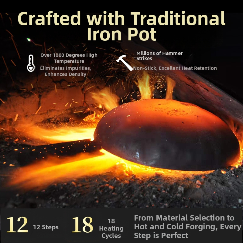 Pannā no kalta dzelzs ar spoguļotu virsmu, rokām kaltā, bez pārklājuma, ar vienu apakšu, svars 1,15–1,75 kg, piemērota gāzes plītij