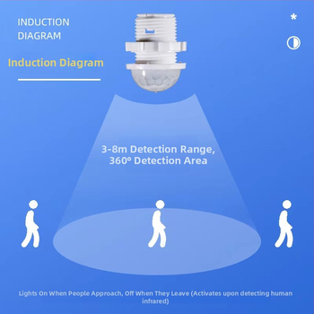 Infraraudonųjų spindulių žmogaus jutiklio modulis su išmaniu vėlinamuoju apšvietimo valdymu, su šviesos jutikliu; vėlinimo laikas 30–40 s; įtampa 110–240 V AC arba 12–36 V DC; tinka spintoms, muilo dozatoriams, apšvietimui