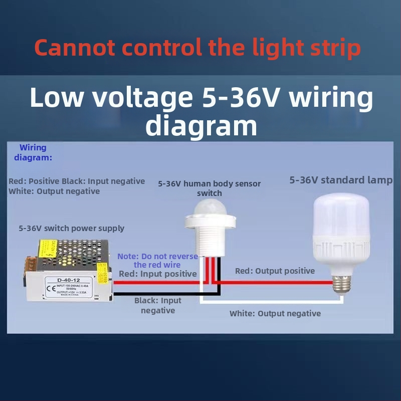 Infraraudonųjų spindulių žmogaus jutiklio modulis su išmaniu vėlinamuoju apšvietimo valdymu, su šviesos jutikliu; vėlinimo laikas 30–40 s; įtampa 110–240 V AC arba 12–36 V DC; tinka spintoms, muilo dozatoriams, apšvietimui