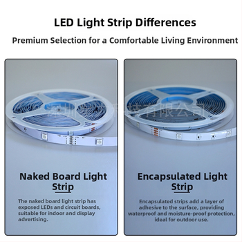 RGB LED-riba 12V, 5050 LED-id, Bluetooth rakenduse juhtimine muusika süntrooniaga, isekleepuv