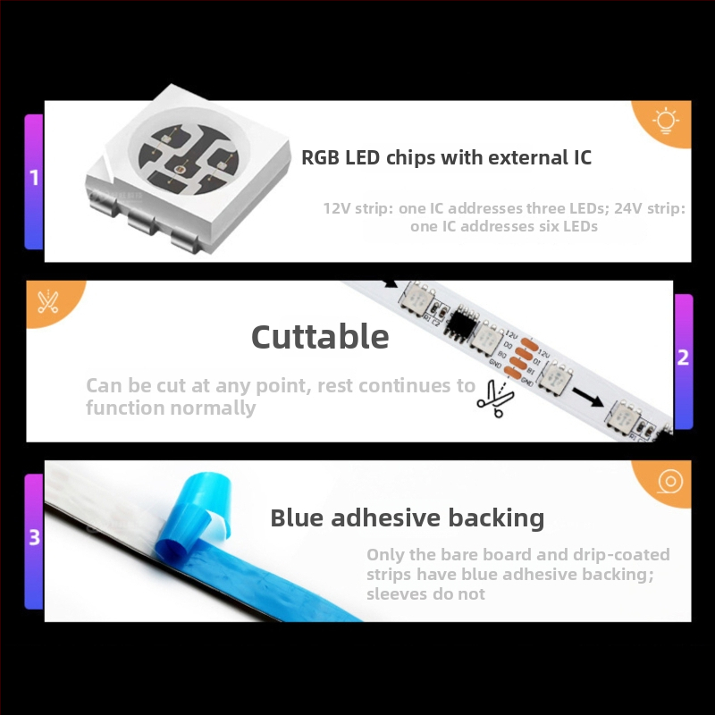 RGB Magic vízálló LED-sáv kültéri használatra, 12–24V, 5050 LED-ek, 30/60/72/84/96 LED-darab, Dimmelhető