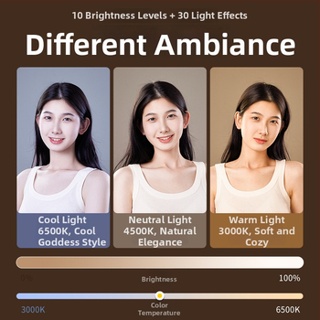 Little day K01 LED apšvietimas mobiliajam telefonui — iki 10W, srovė 1A, skirtas live streaming, pritaikomas