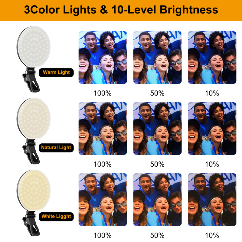 Lumina LED de umplere D6 – portabilă pentru fotografiere și videografie, trei temperaturi de culoare, alimentare 5V