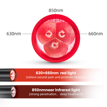 Lanternă LED portabilă cu IR 630/660/850 nm, 3xLED 1,5W, baterie 1800mAh, încărcător inclus, protecție la supraîncărcare