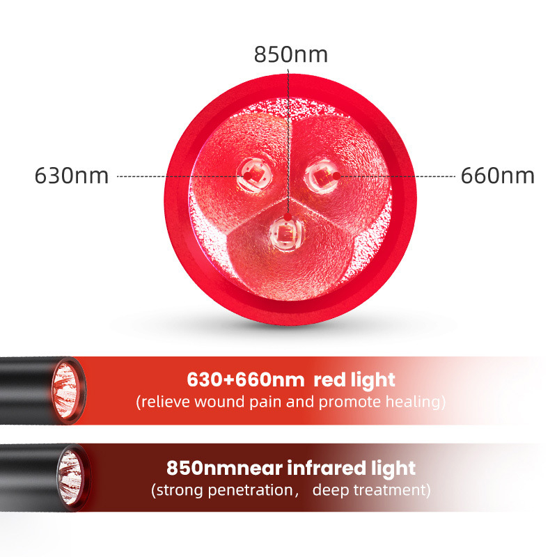 Lanternă LED portabilă cu IR 630/660/850 nm, 3xLED 1,5W, baterie 1800mAh, încărcător inclus, protecție la supraîncărcare