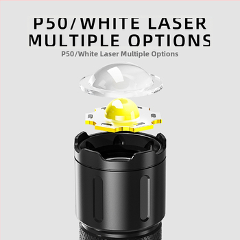 Kempingová svietidlo s nastaviteľným zoomom, núdzovým osvetlením, ručným nabíjaním a funkciou power bank, dosah 200-500 m