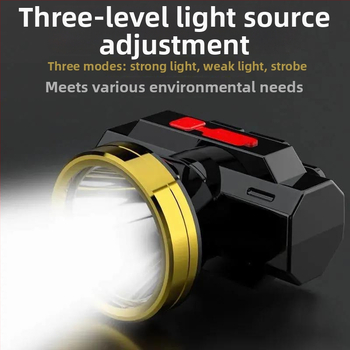 LED naktinės žvejybos galvos žibintu — USB įkrovimas, akumuliatoriaus talpa 800, galia 15, 360° sukimas, veikimo diapazonas 100–200 m