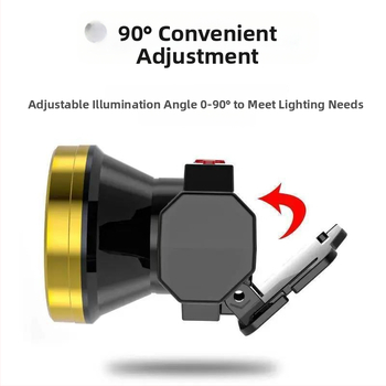 LED naktinės žvejybos galvos žibintu — USB įkrovimas, akumuliatoriaus talpa 800, galia 15, 360° sukimas, veikimo diapazonas 100–200 m
