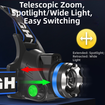 Naktinis žvejybos galvos žibintu – 10W LED, įkraunamas, rankinio energijos generatorius, aliuminio lydinio korpusas, spindulys 200–500 m