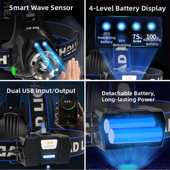 Naktinis žvejybos galvos žibintu – 10W LED, įkraunamas, rankinio energijos generatorius, aliuminio lydinio korpusas, spindulys 200–500 m