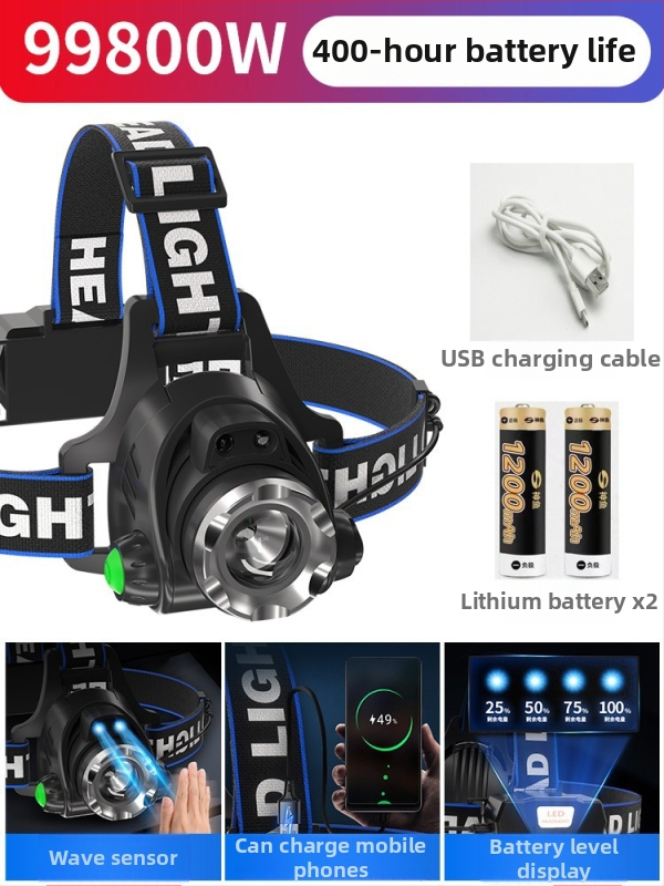 Naktinis žvejybos galvos žibintu – 10W LED, įkraunamas, rankinio energijos generatorius, aliuminio lydinio korpusas, spindulys 200–500 m