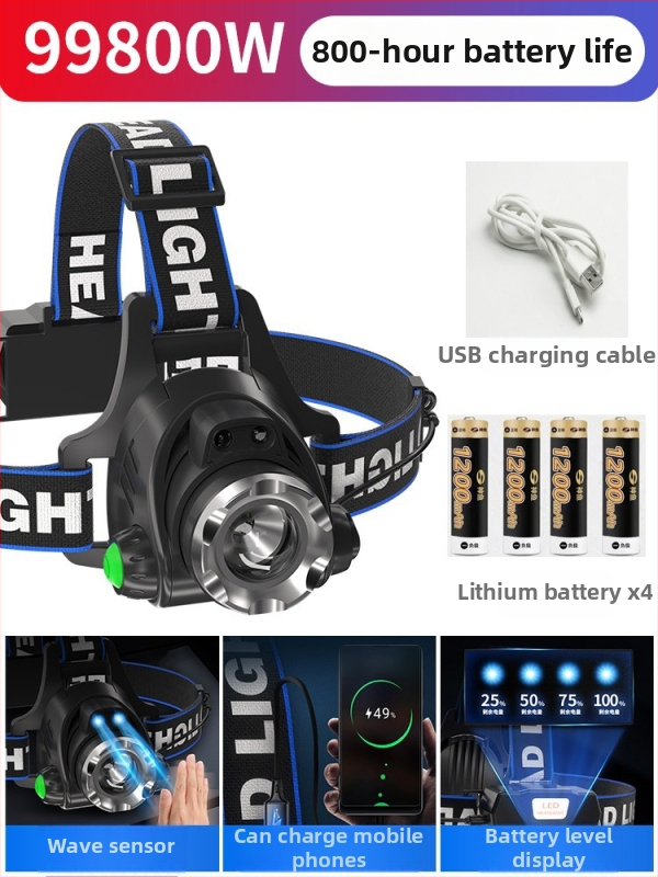 Naktinis žvejybos galvos žibintu – 10W LED, įkraunamas, rankinio energijos generatorius, aliuminio lydinio korpusas, spindulys 200–500 m