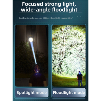 Sky Fire galvos žibintas su aliuminio lydinio korpusu, maitinamas baterija, lazerinis šviesos šaltinis, tinkamas lauko naudojimui