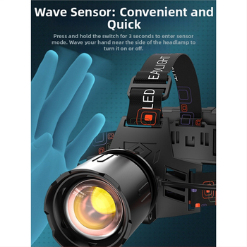 Sky Fire galvos žibintas su aliuminio lydinio korpusu, maitinamas baterija, lazerinis šviesos šaltinis, tinkamas lauko naudojimui