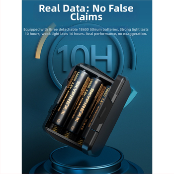 Sky Fire galvos žibintas su aliuminio lydinio korpusu, maitinamas baterija, lazerinis šviesos šaltinis, tinkamas lauko naudojimui