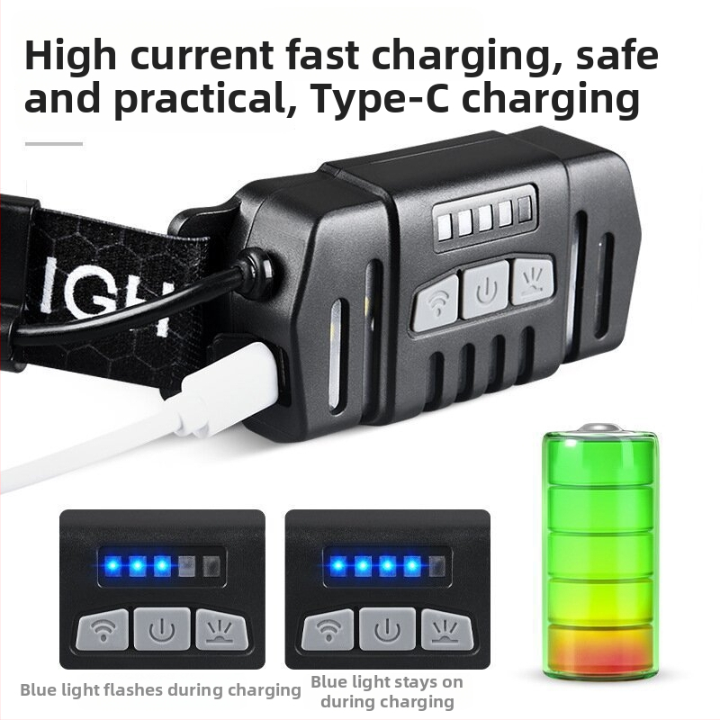 LED galvos žibintuvas su išmaniu jutikliu, dvejomis šviesos šaltiniais, 10W, 1200mAh, USB įkrovimas, diapazonas 100–200 m