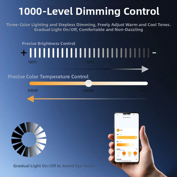 LED juostos keitiklis su programėle valdymu ir Bluetooth Mesh 2.0, 24V, 400W, aliumininis korpusas