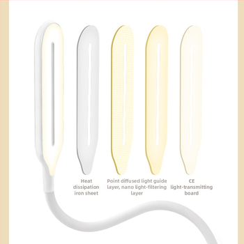 LED klipo stalinės lempos su USB įkrovimu, prisilietimo trijų lygių šviesos reguliavimas, įdiegta 18650 baterija vaikų mokomojo stalo lempai