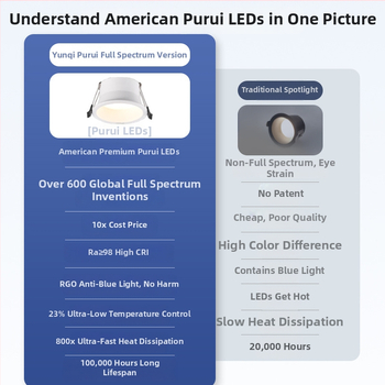 LED downlight, peidetud paigaldus, 75 mm ava, 220V, CRI ≥ 90