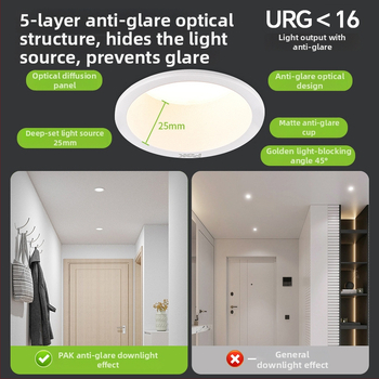 LED downlight, peidetud paigaldus, 75 mm ava, 220V, CRI ≥ 90