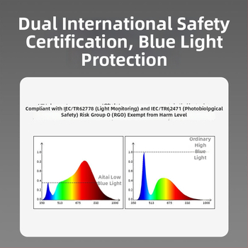 LED laevalgustus Downlight; täis spekter, anti-sinine valgus; CRI ≥90; 220V; peidetud paigaldus