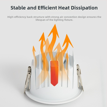 Downlight LED încastrat, instalație ascunsă, LED cu spectru complet, CRI ≥90, 220V