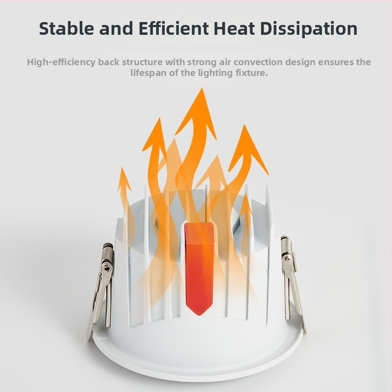 Downlight LED încastrat, instalație ascunsă, LED cu spectru complet, CRI ≥90, 220V