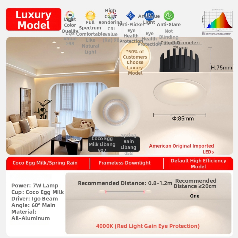 Spot LED încastrat fără ramă, anti-strălucire, 2700–6500K, 220V, corp din aluminiu, montaj ascuns, durată de viață 50.000 h