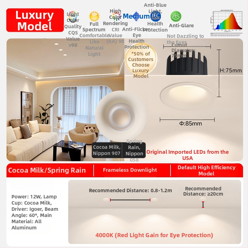 Spot LED încastrat fără ramă, anti-strălucire, 2700–6500K, 220V, corp din aluminiu, montaj ascuns, durată de viață 50.000 h