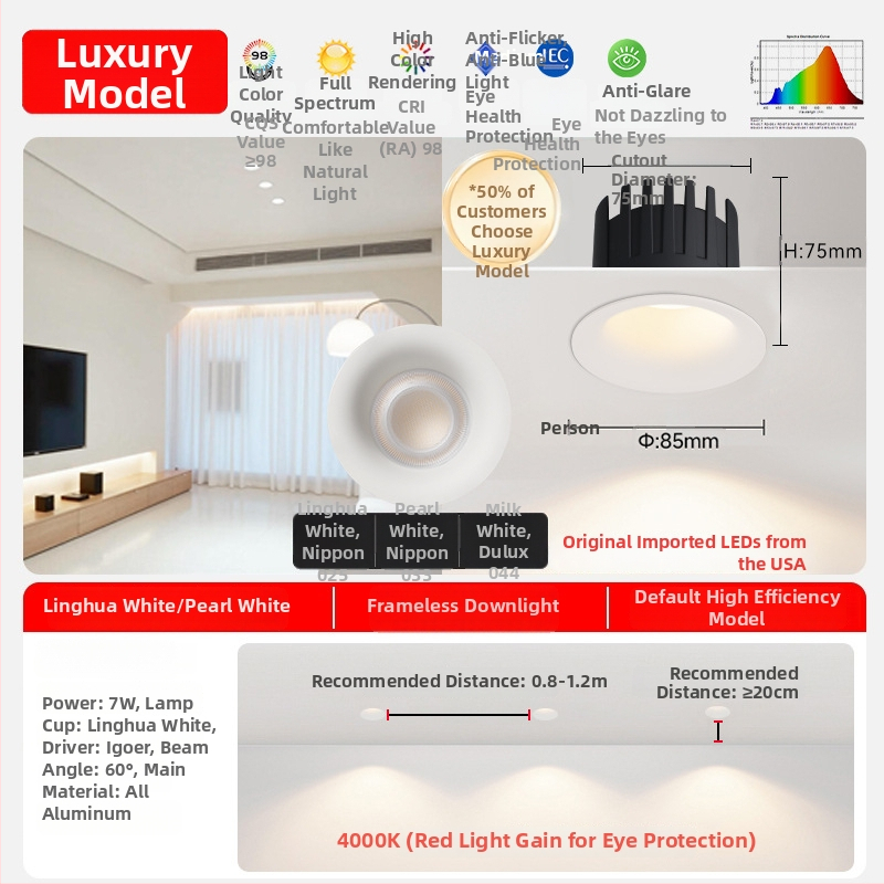 Spot LED încastrat fără ramă, anti-strălucire, 2700–6500K, 220V, corp din aluminiu, montaj ascuns, durată de viață 50.000 h