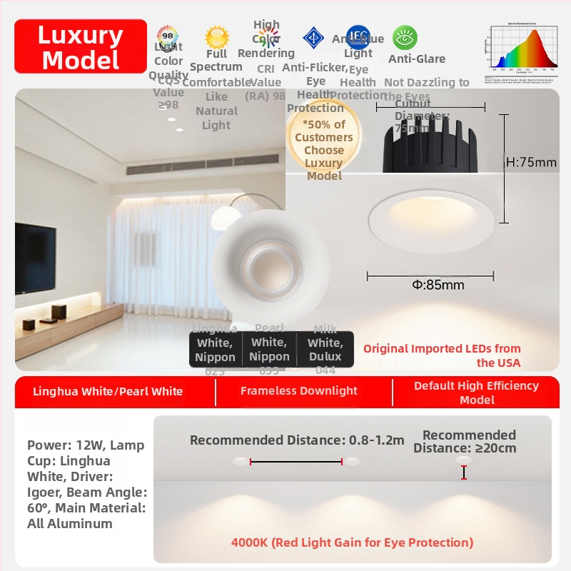 Spot LED încastrat fără ramă, anti-strălucire, 2700–6500K, 220V, corp din aluminiu, montaj ascuns, durată de viață 50.000 h