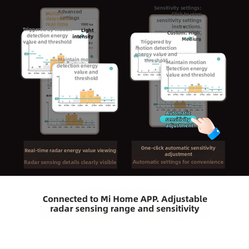 LED downlight CRI ≥90, 4000K sammudeta dimmeriga, 220V, peidetud paigaldus