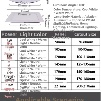 Labai plonas LED lubų šviestuvas su įmontuojama plokštele, aliuminis korpusas, 220V, 6500K, tarnavimo laikas 30 000 valandų