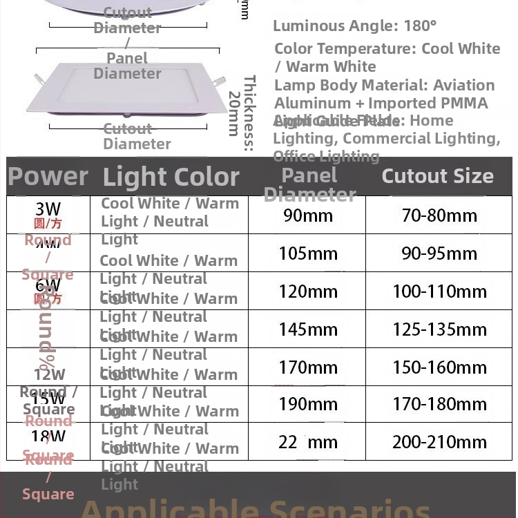 Īss LED griestu lukturs ar iebūvētu paneli, alumīnija korpuss, 220V, 6500K, darbības laiks 30 000 stundas