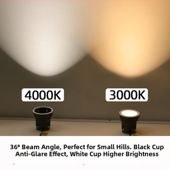 LED valgus kodumajuseks, sisse ehitatud laevalgusti, 220V, Puri kiip, alumiiniumkorpus, lülitiga juhtimine