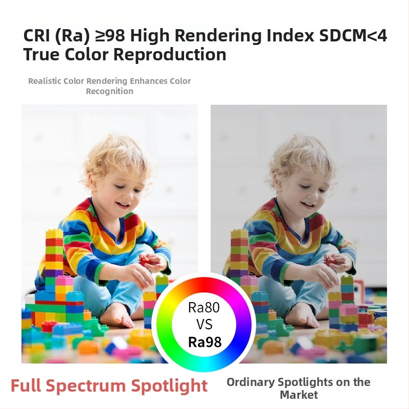 LED prožektorius namų naudojimui, įmontuotas lubų šviestuvas, 220V, Puri čipas, aliuminio korpusas, valdymas jungikliu