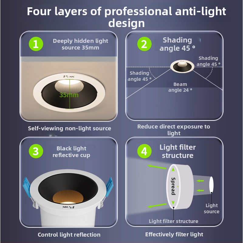 LED прожектор за вграждане Three Heroes Aurora, защита на очите, вградена стенна лампа (Напрежение 220V; Мощност 4.8W/7W/9W/12W; Бутонен превключвател; Стенно управление; Корпус PC)