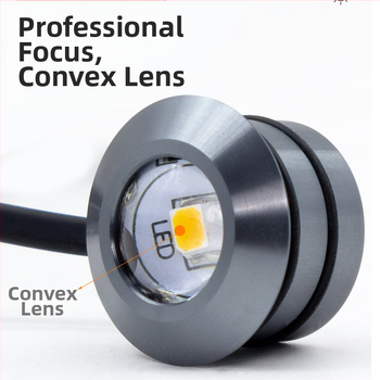 Sisse ehitatud Cat-Eye LED prožektor vitriinidele ja veinikappidele, 12V madalpinge, ümmargune alumiiniumisulamist korpus, varjatud kappivalgustus