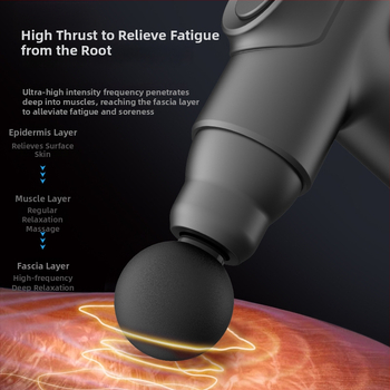 Mini fascia masážny prístroj pre uvoľnenie svalov, 4 hlavice, LCD displej, 4 rýchlosti, nízka hlučnosť 36–45 dB, vstavaná batéria 1000–1200 mAh.