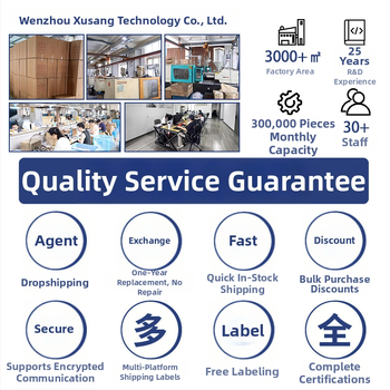 Mini masaj fascial cu motor cu perii, 5 viteze, 1 cap de masaj, baterie încorporată 1200–2000 mAh, zgomot 36–45 dB