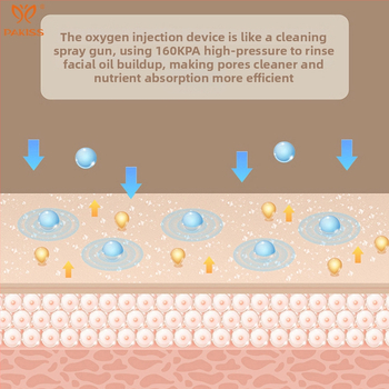 Rankinis deguonies įrenginys veidui — be adatos, aukšto slėgio nano hidratacijos purškimas, modelis QZYY-02, nešiojamas, IPX5 atsparumas vandeniui