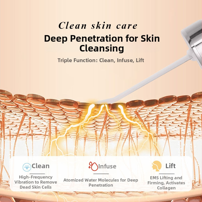 Ultrazvučni uređaj za čišćenje lica – prijenosni, baterija 500–800 mAh, IPX1 vodootporan, čišćenje i pomlađivanje kože, kućna upotreba