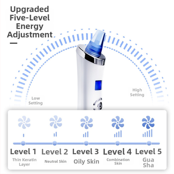 DYM002 Vakuuminis juodųjų taškų valiklis veidui — Porų valymas, Juodųjų taškų įsiurbimas, Spuogų ir negyvos odos šalinimas, 5 lygiai slėgio (55–65 kPa), CE ROSH FDA